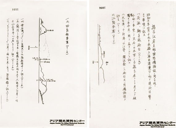 長江沿線武漢下游的要塞和炮臺圖
