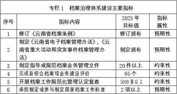 專欄1—云南.jpg