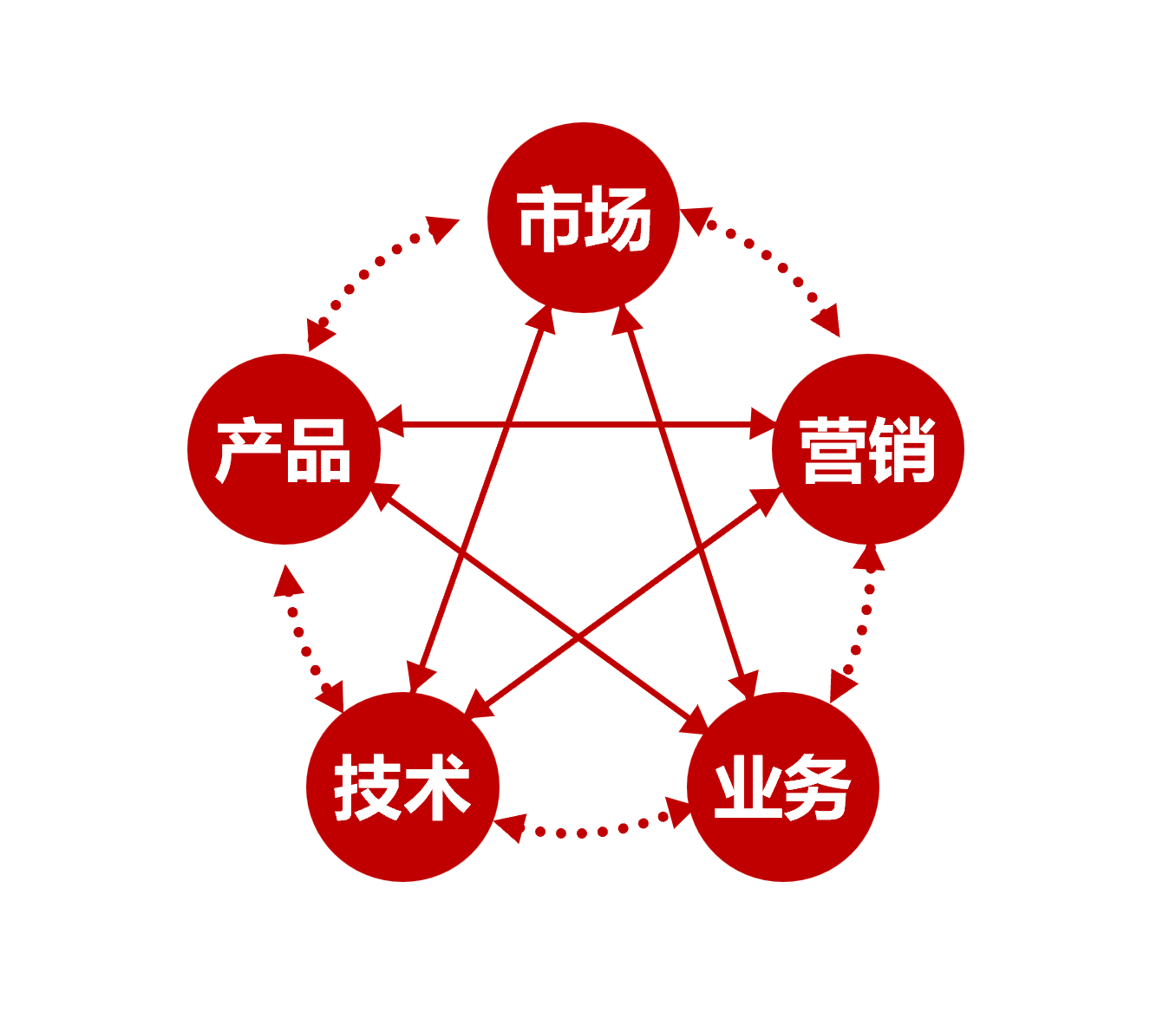 1650249200601905.png
